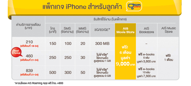 promotion-package-iphone-ais